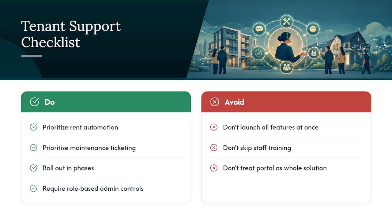 What Is Digital Tenant Support for Property Managers? 4 Frequently Asked Questions — overview diagram