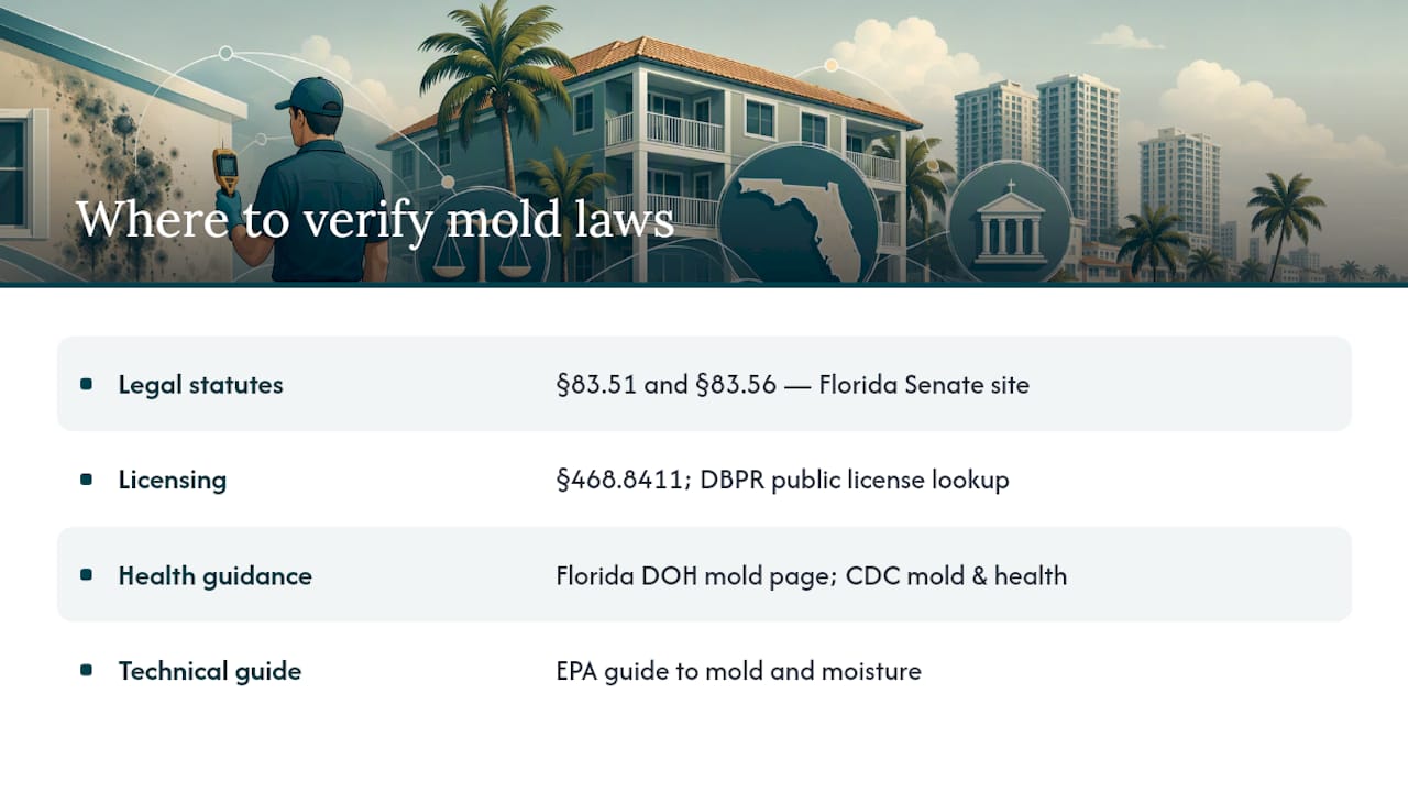 7 Day Notice Forces Mold Repairs in Florida Apartments 3 Where to verify Florida mold laws and health guidance — overview diagram