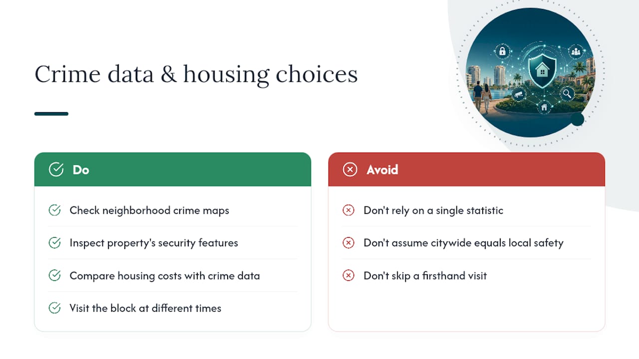 Crime Data's Ripple Effect on Real Estate and Local Safety Efforts &mdash; overview diagram
