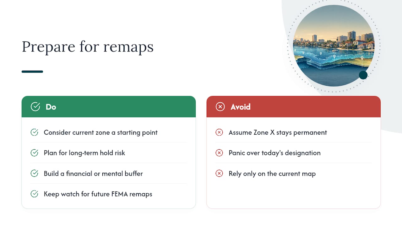 What Rising Seas Mean for Future Boca Raton Flood Maps &mdash; overview diagram