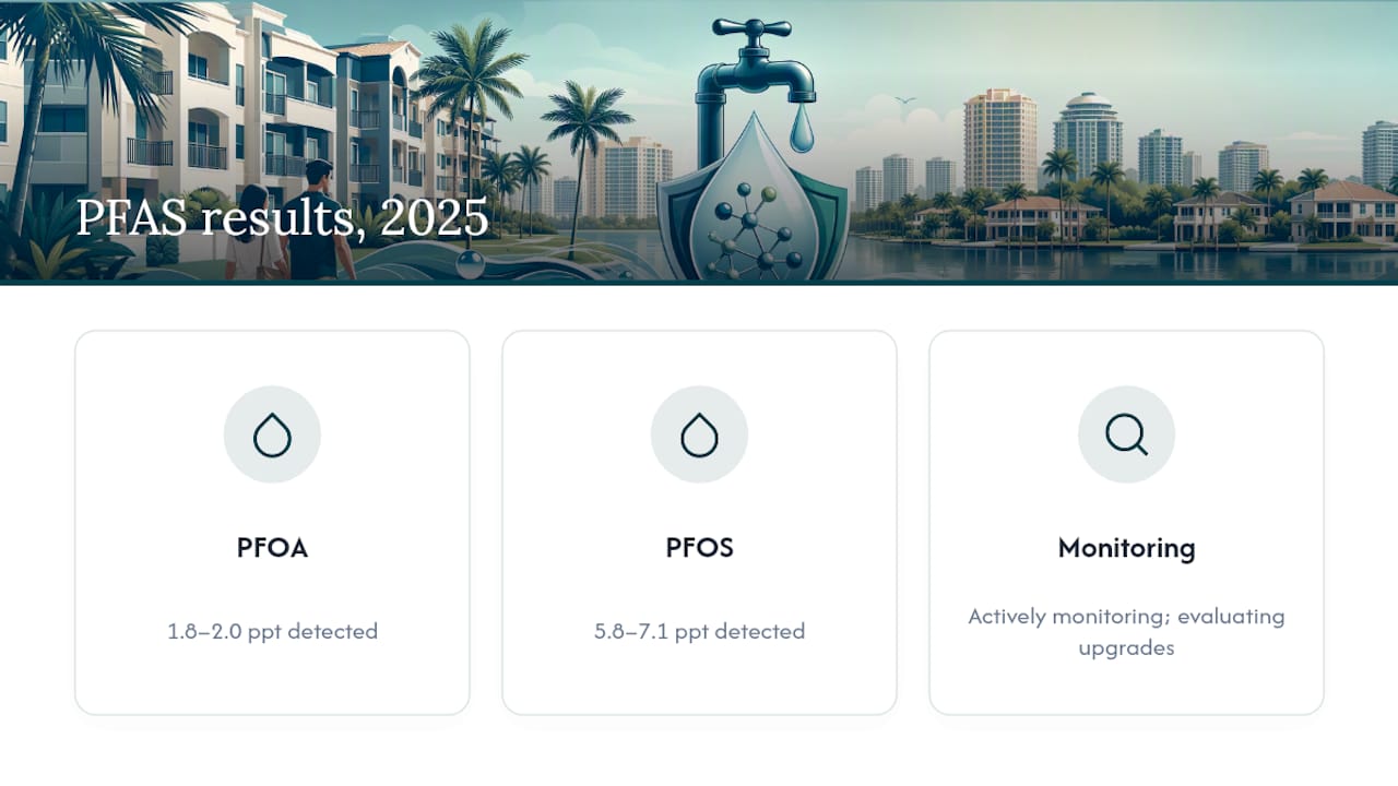 PFOA and PFOS levels in Boca water