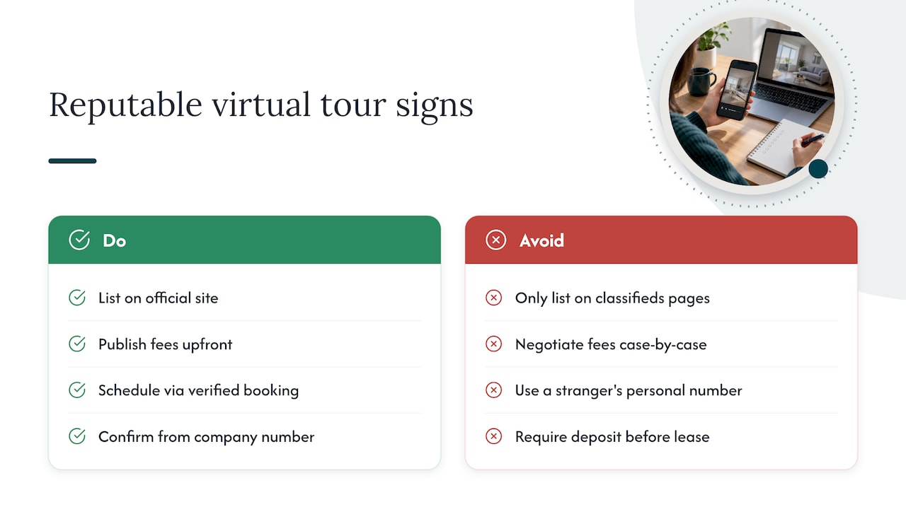 How reputable managers run safe virtual tours &mdash; overview diagram