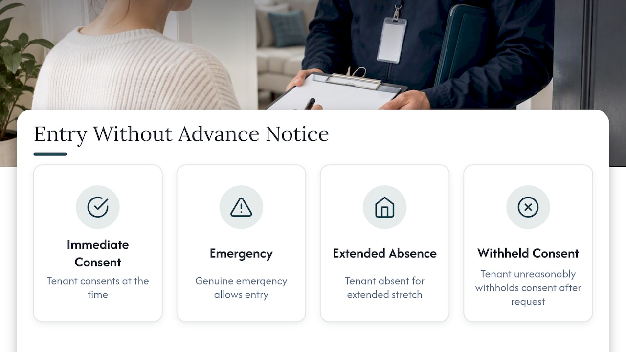 Four Florida landlord entry exceptions