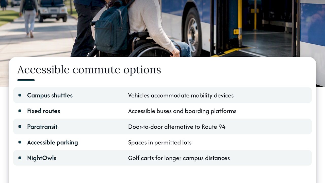Accessible shuttle, transit, parking, and cart options