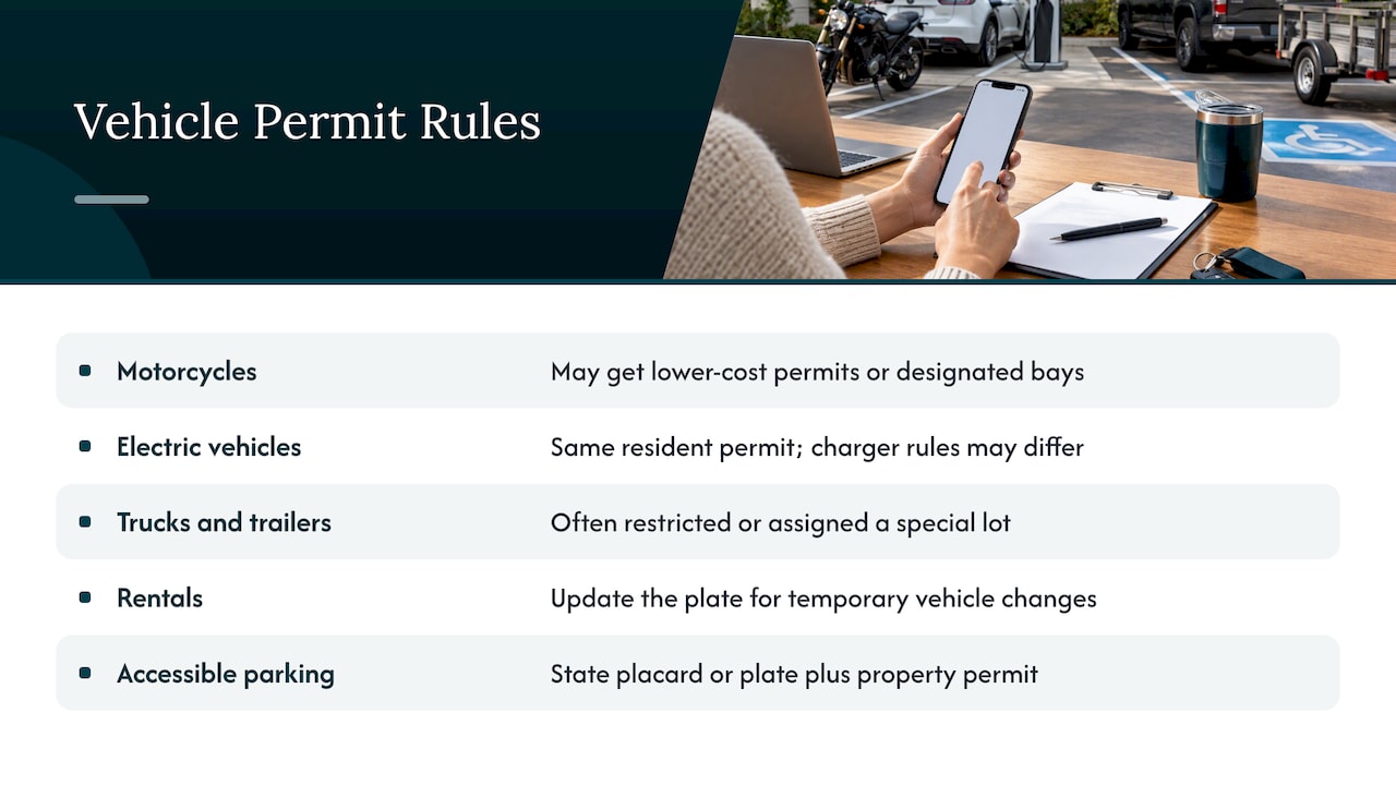 Apartment Parking Permits Go Virtual: Checks for Renters and Managers 3 Do motorcycles, electric vehicles and other vehicles need different permits? — overview diagram