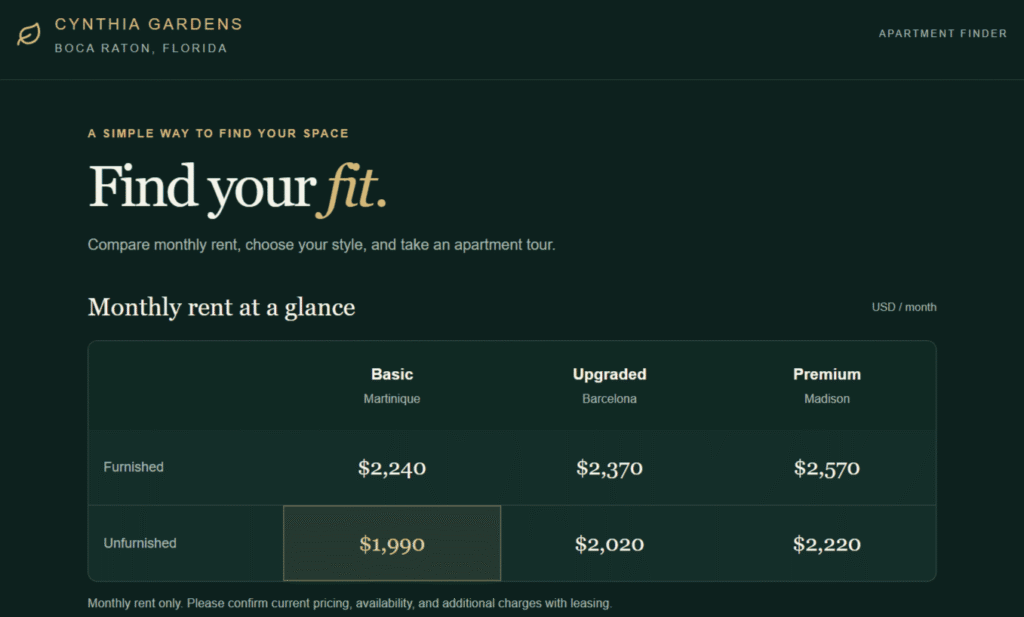 Pricing table for Cynthia Gardens Boca Raton apartments for rent, comparing Basic, Upgraded, and Premium floor plans across furnished and unfurnished options, with rates ranging from $1,990 to $2,570.