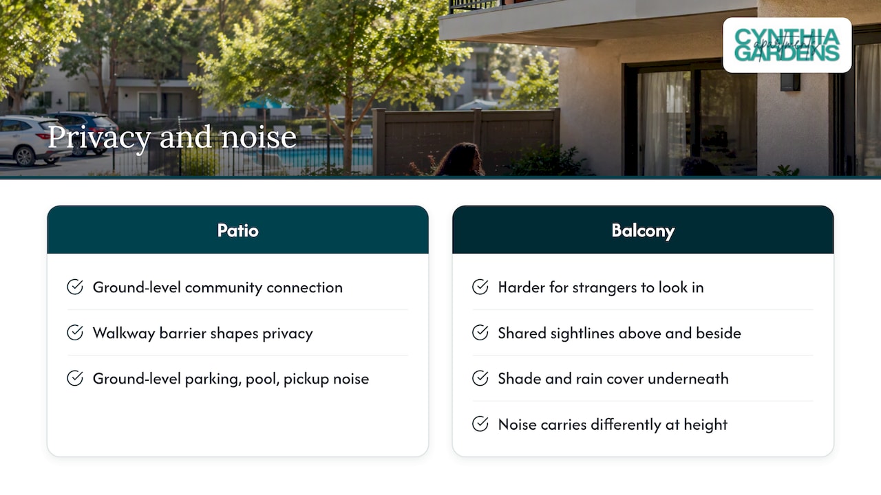 Balcony vs. Patio Apartment: Which Outdoor Space Fits You? 2 Balcony and patio privacy and noise comparison
